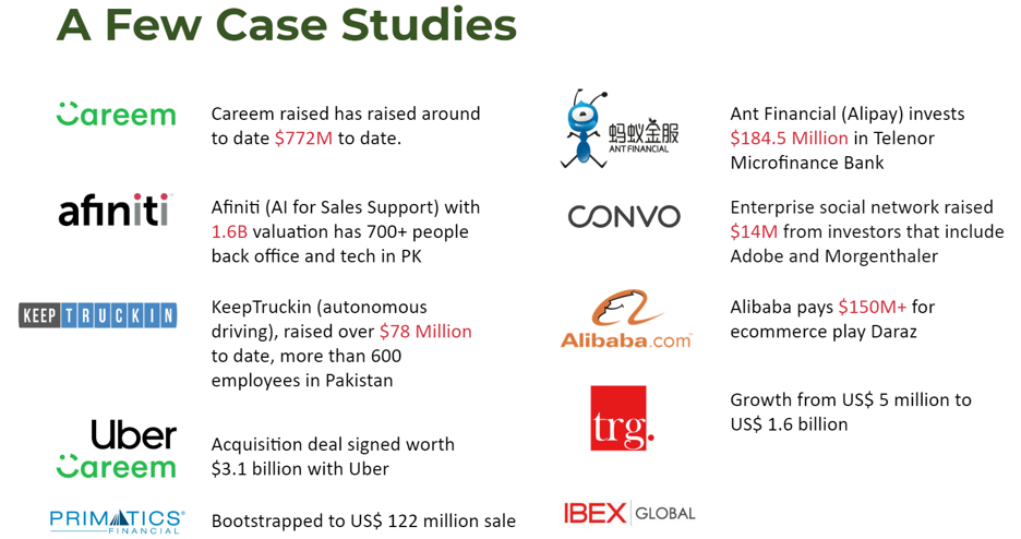 a few case studies